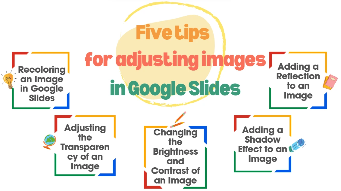 Google スライドで画像を調整するための 5 つのヒントを提示