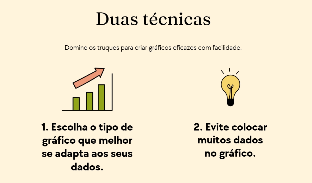 Compartilhando dicas para criar gráficos eficazes