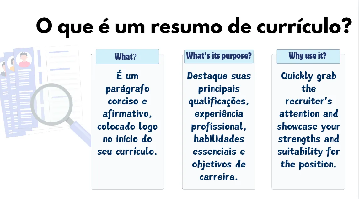 Definição de um resumo de currículo profissional e suas aplicações