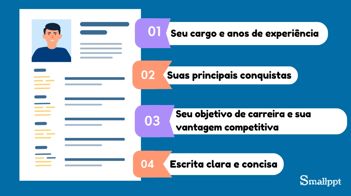 Passos para escrever um resumo de currículo profissional