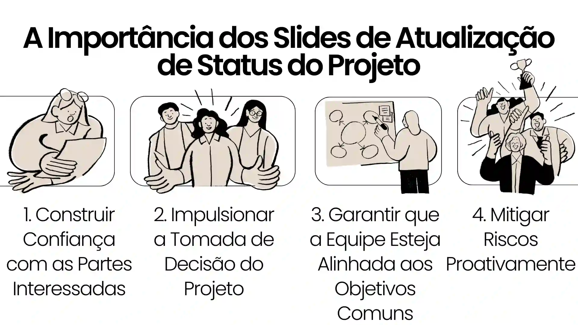 A importância dos slides de atualização de projetos