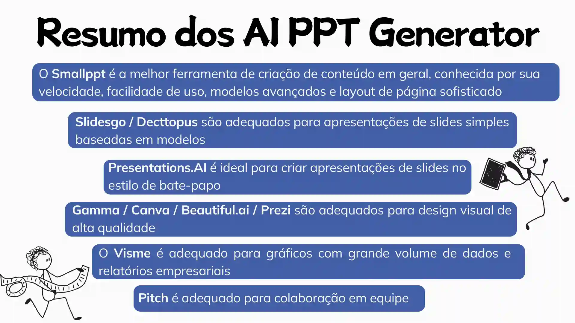 Página de Sugestões de Uso da Ferramenta de IA para PPT