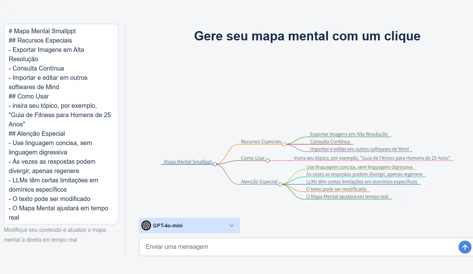 Smallppt: Geração de Mapas Mentais com Um Clique