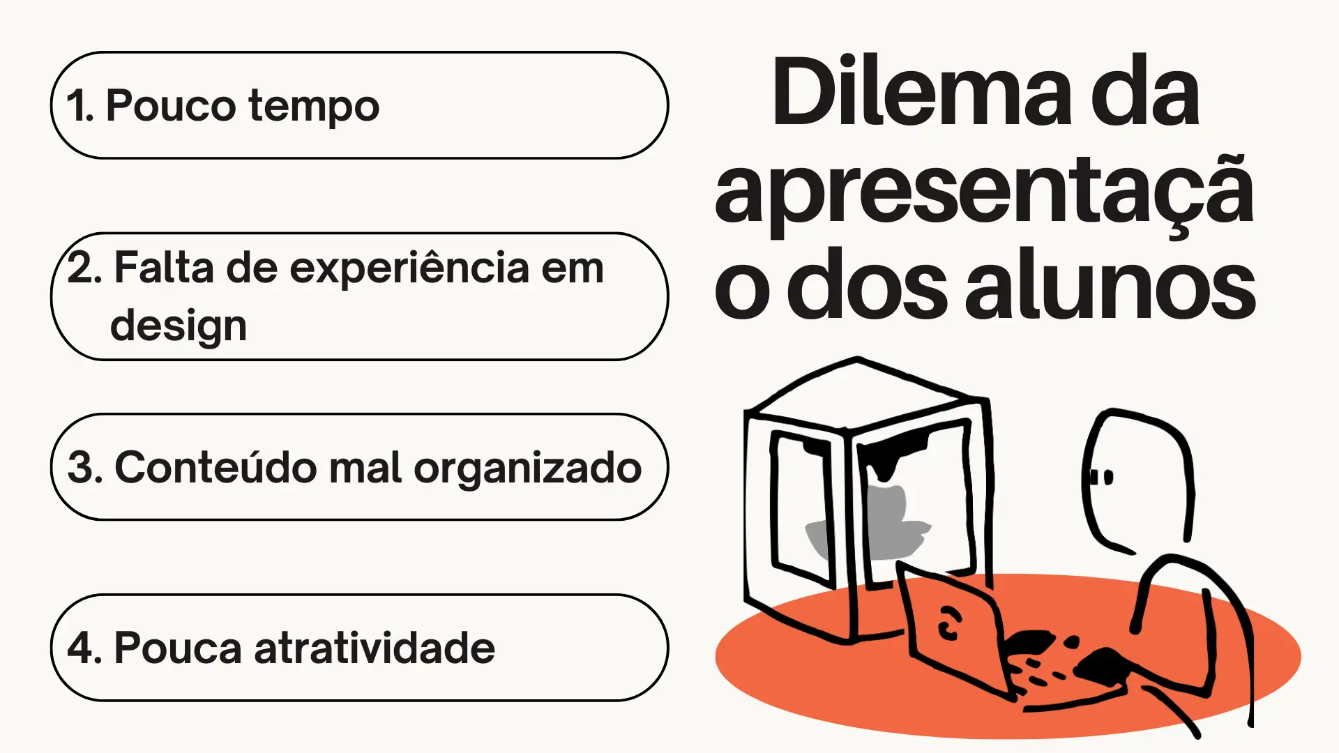 Liste os diversos desafios enfrentados por estudantes universitários ao criar apresentações