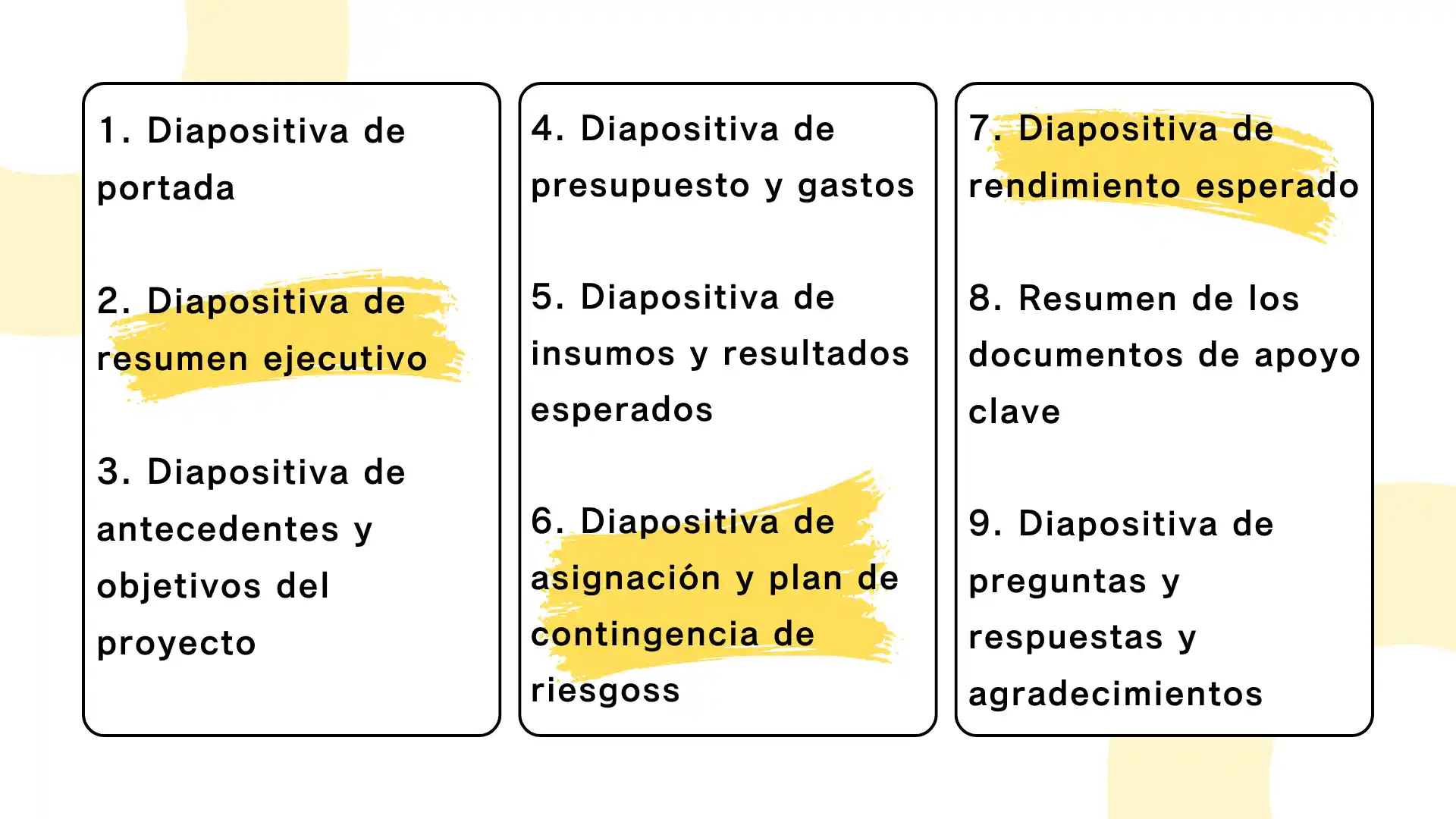 Guía Paso a Paso para la Estructura Detallada de una Propuesta de Presupuesto