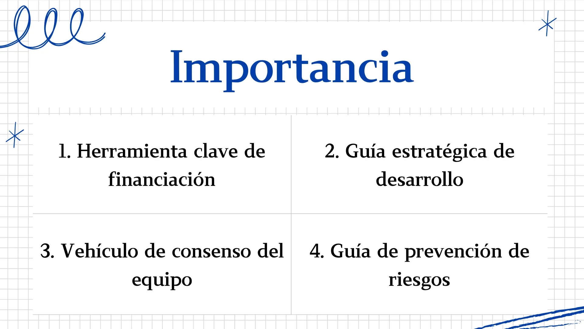 Cuatro funciones fundamentales de un plan de negocios