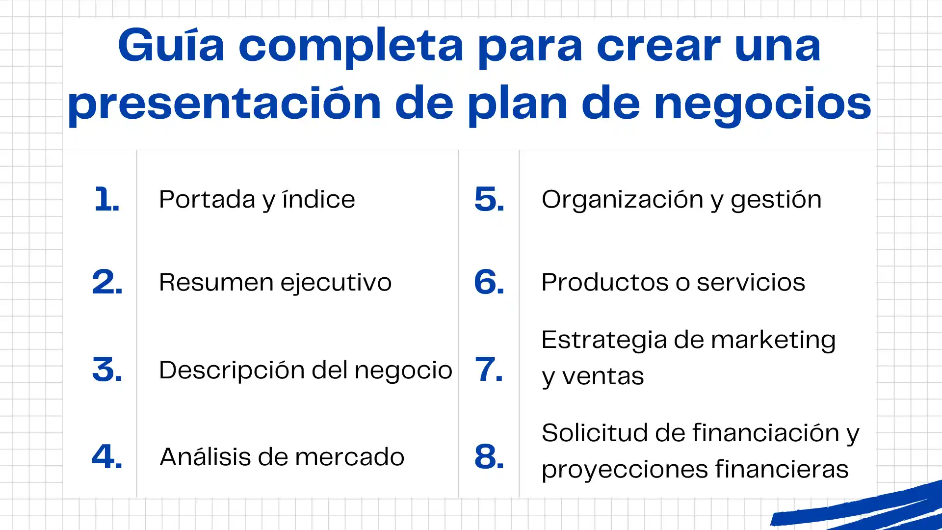 8 pasos para crear una presentación de plan de negocios