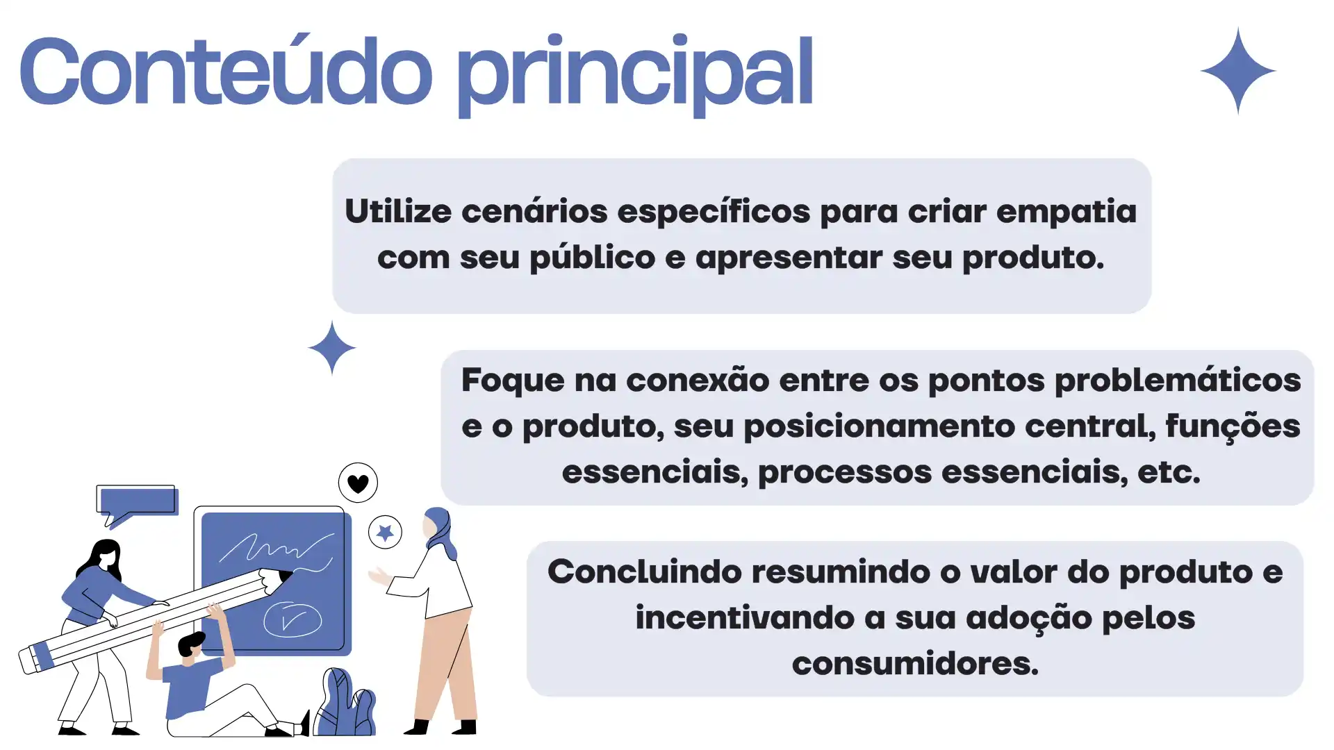 Apresente os principais módulos de conteúdo da demonstração do produto