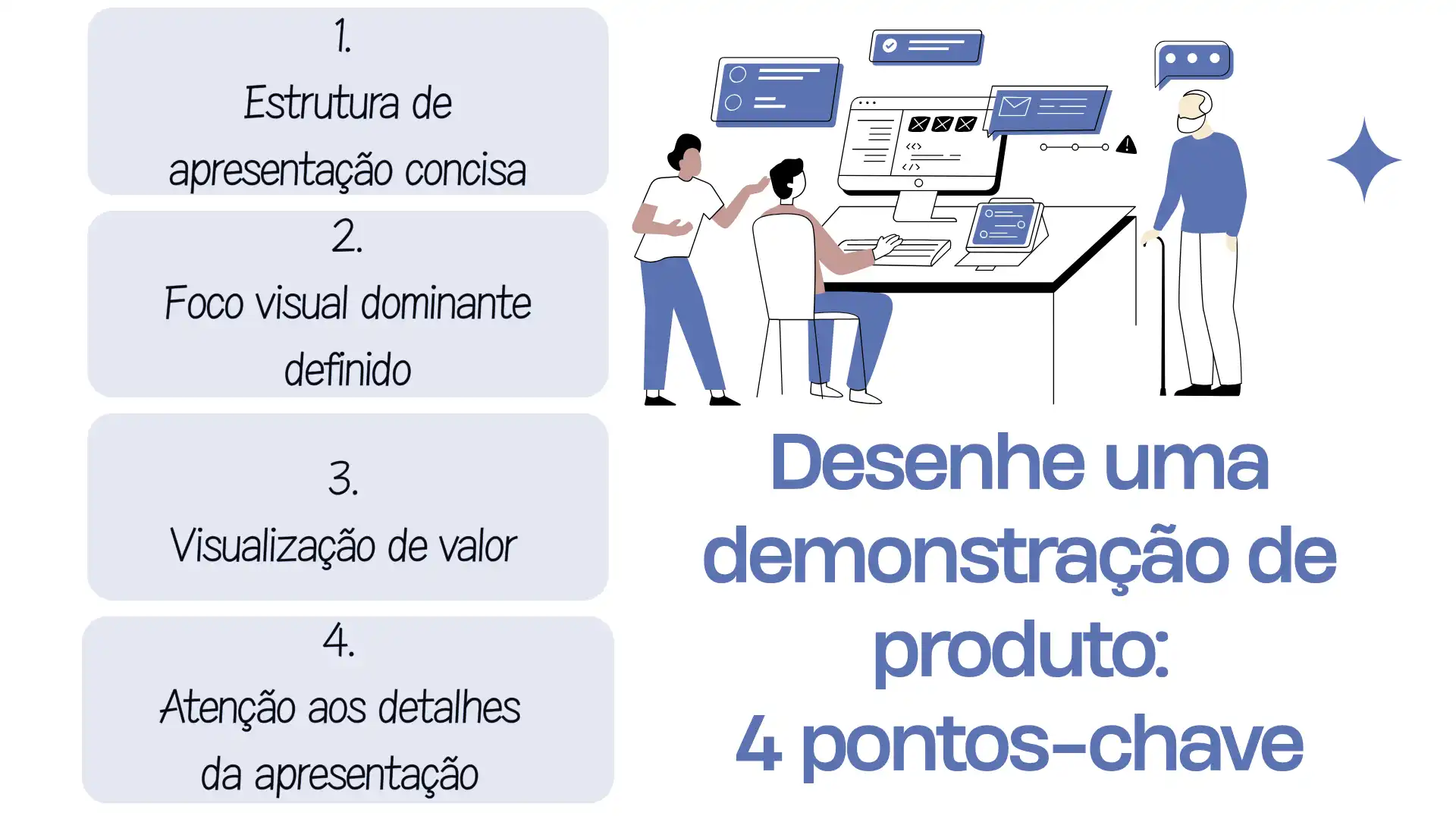 Apresente um modelo de demonstração de lançamento de produto