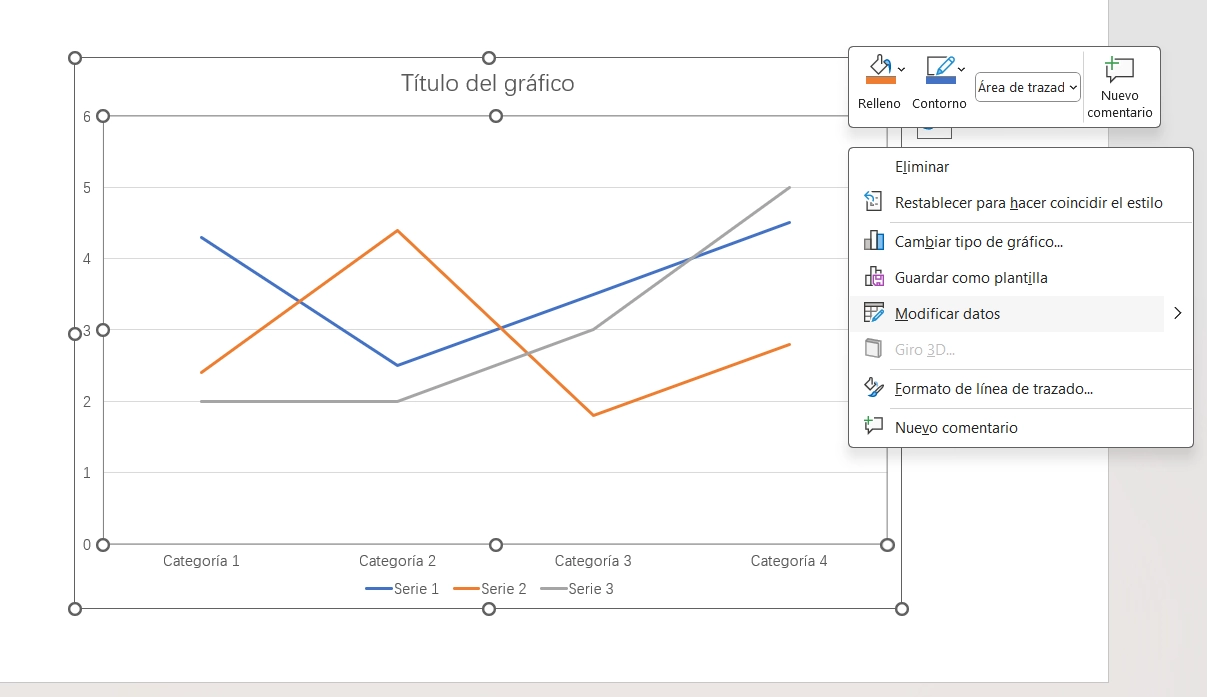 El menú contextual del gráfico le permite editar los datos en la hoja de cálculo de Excel.