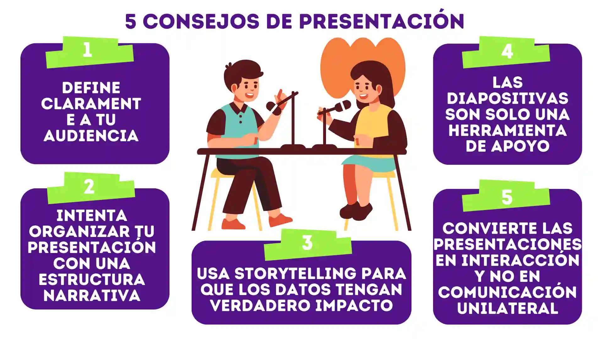 5 técnicas de presentación explicadas