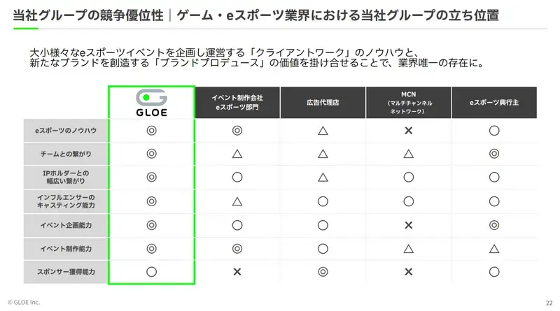 ひかくひょう