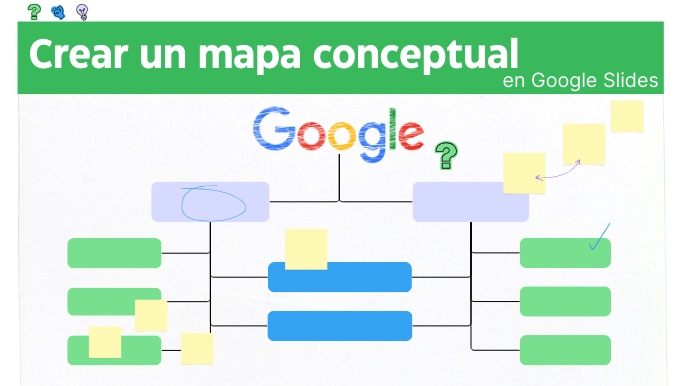Cómo hacer un mapa conceptual en Google Slides