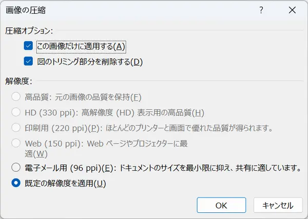 PowerPointの「図の圧縮」機能を使う（基本手順）
