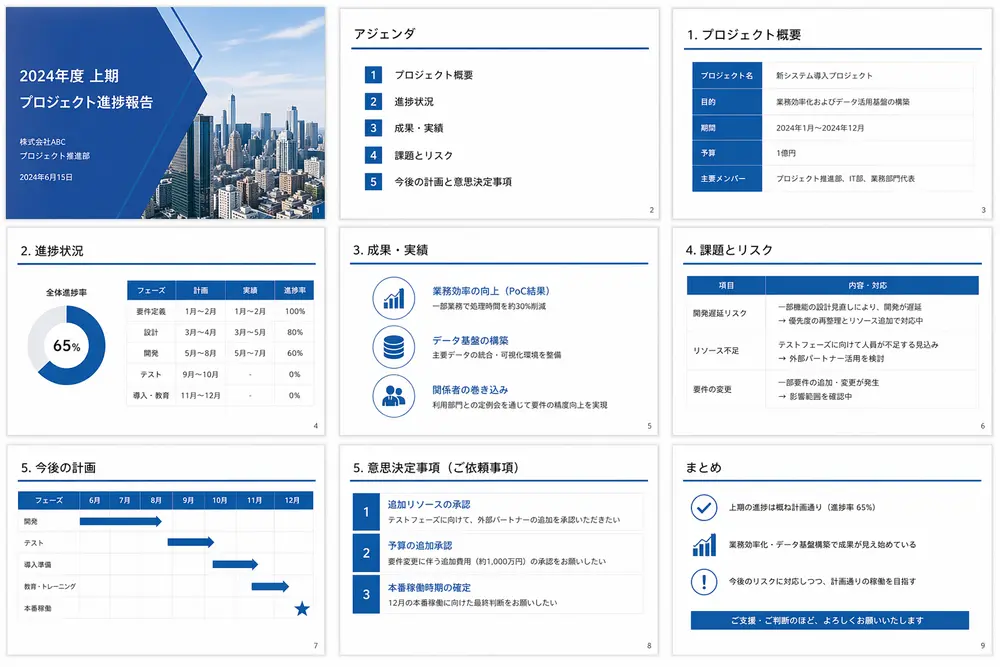 伝わる報告資料の作り方・手順
