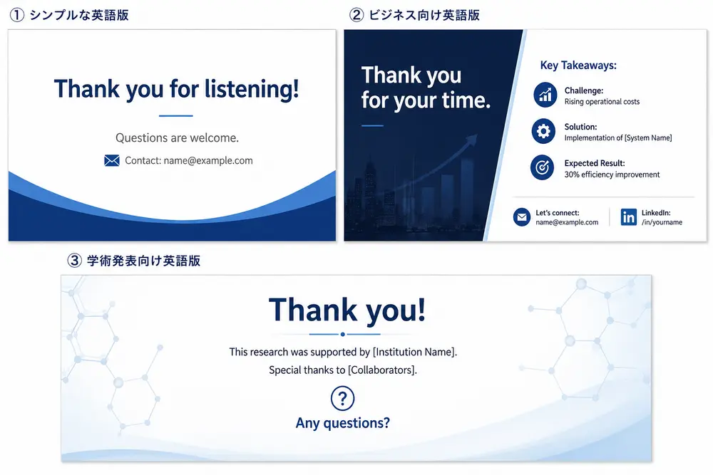Thank you for listening スライドの実際効果