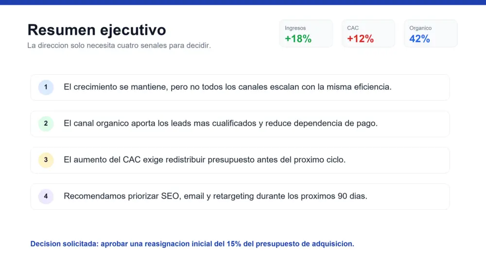 Prompt útil para IA