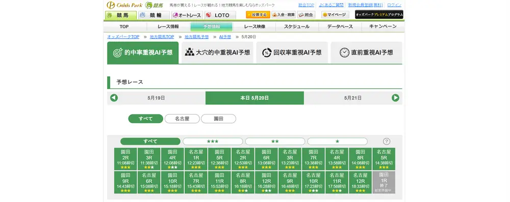 オッズパーク AI予想