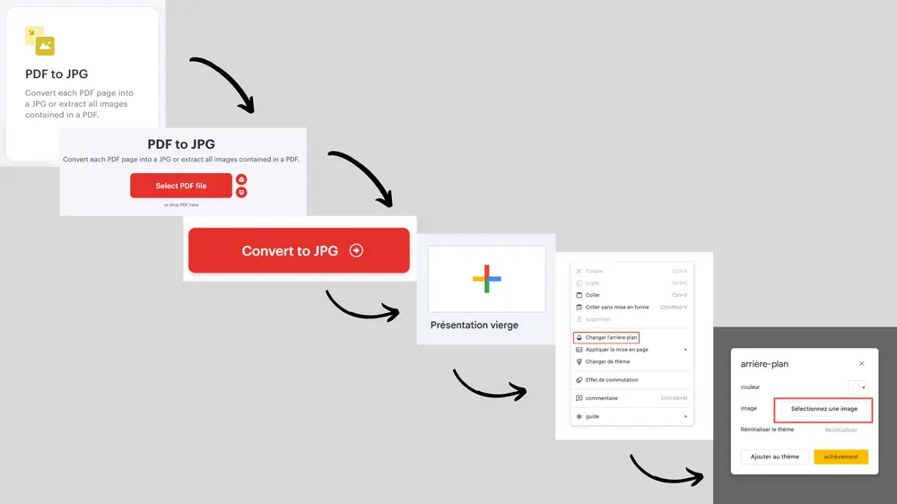  Via Google Slides (indirect)