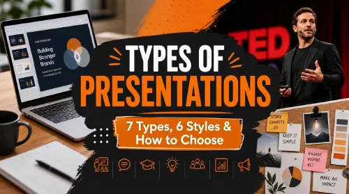 Types of Presentations: 7 Types, 6 Styles & How to Choose