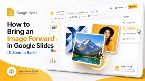 How to Bring an Image Forward in Google Slides (& Send to the Back)