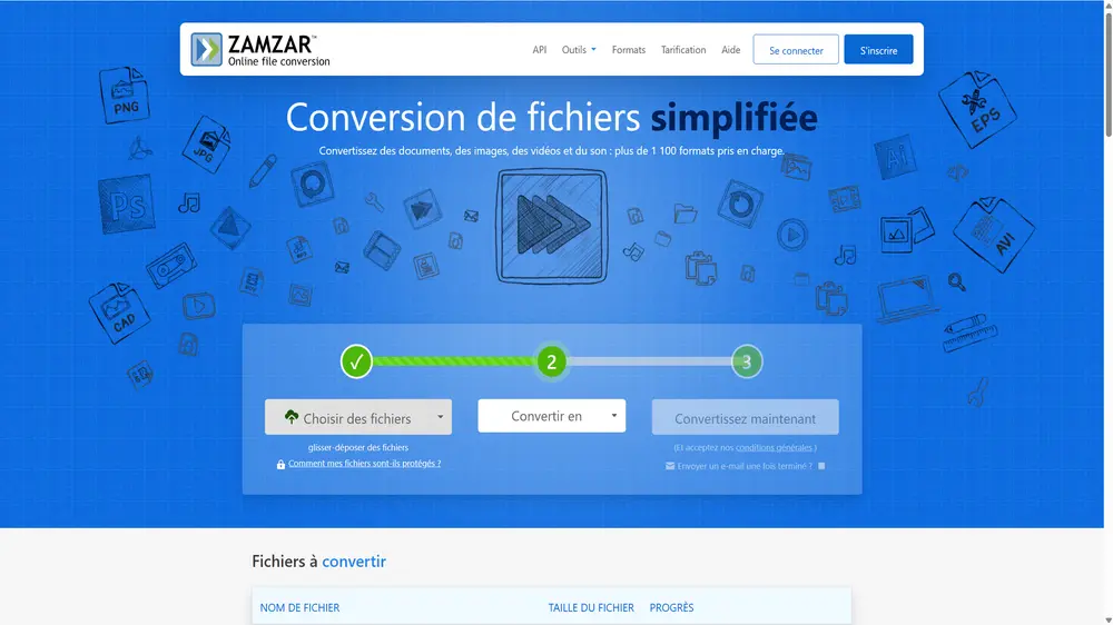 Zamzar
