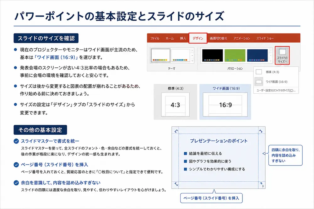 パワーポイントの基本設定とスライドのサイズ