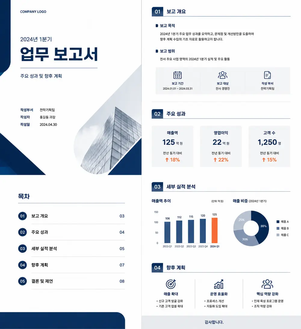 보고서 양식