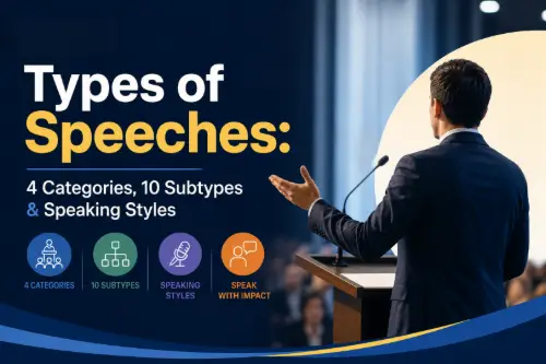 Types of Speeches: 4 Categories, 10 Subtypes & Speaking Styles