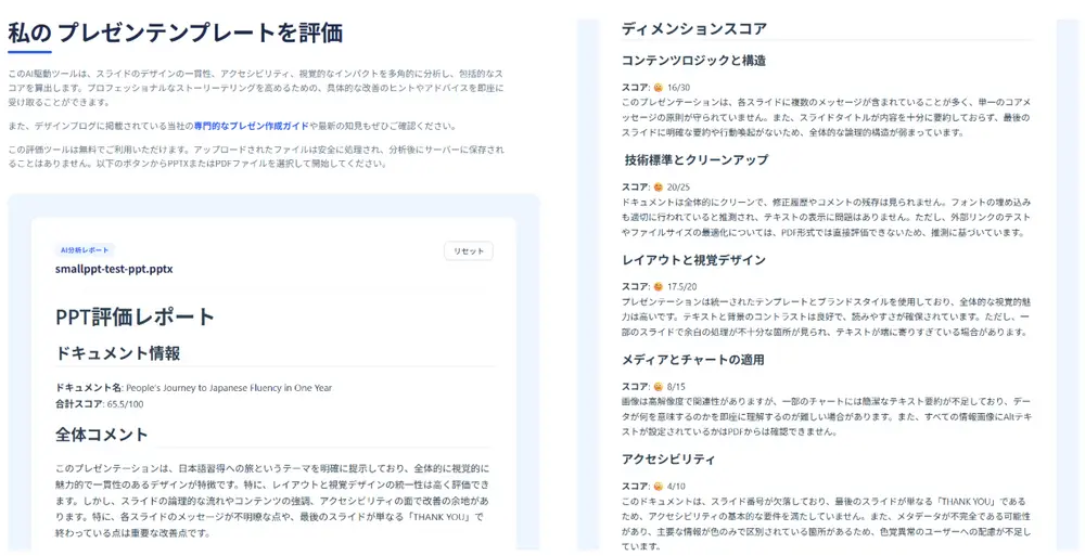 自分から作成されたパワポを採点するサイトSmallppt
