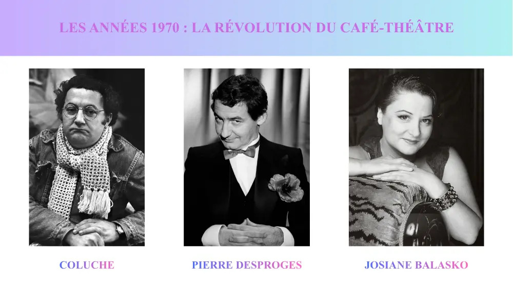 Les années 1970 : la révolution du café-théâtre