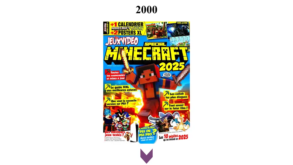 2000
