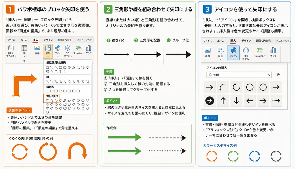 矢印を自作3