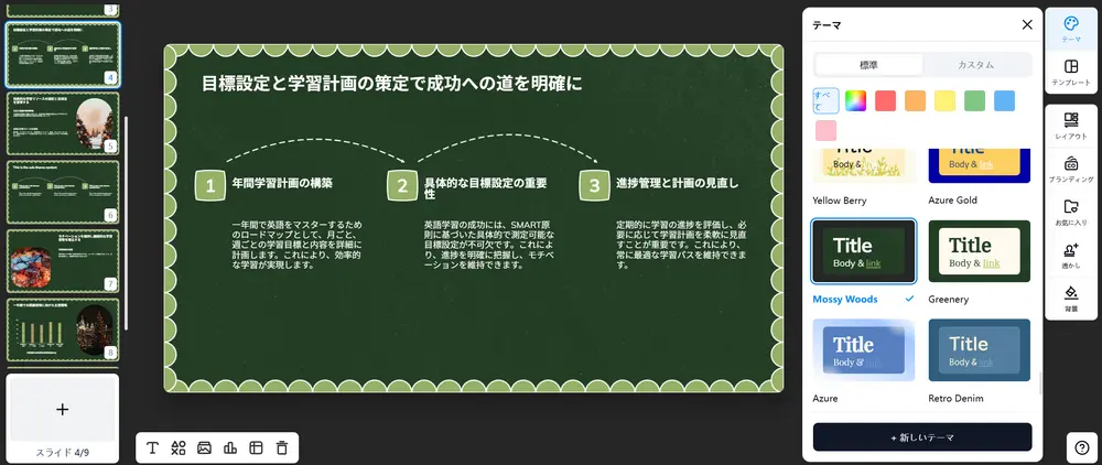 矢印がついているプレゼンテーションの自動作成ツールSmallppt