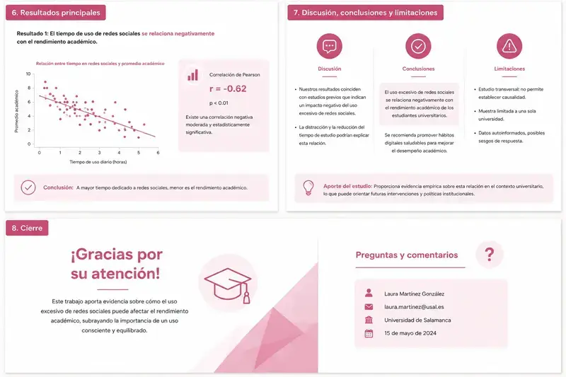 Estructura ideal de la presentación del TFG 6-8