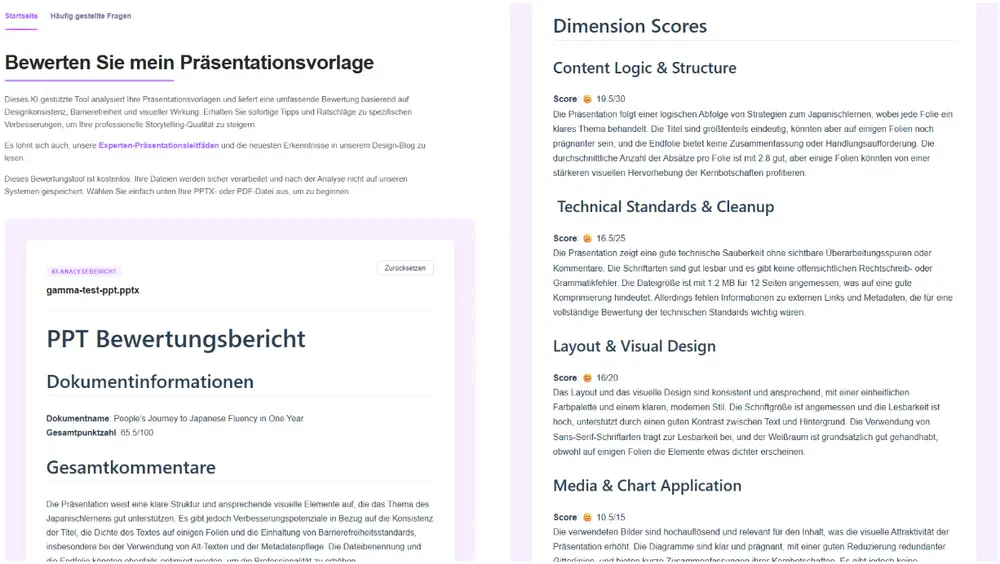 Finden Sie Schwachstellen in Ihrer Struktur – mit Gamma.com.ai