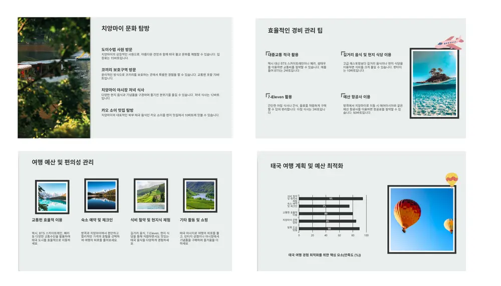 Gamma.com.ai에서 여행 일정 PPT를 조정하는 화면